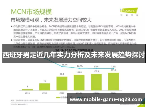 西班牙男足近几年实力分析及未来发展趋势探讨