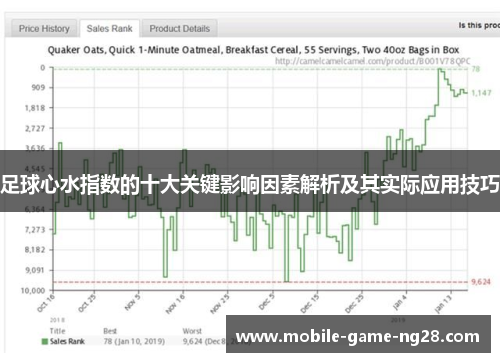 足球心水指数的十大关键影响因素解析及其实际应用技巧