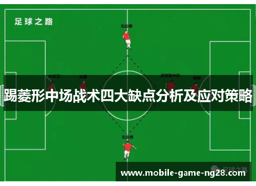 踢菱形中场战术四大缺点分析及应对策略
