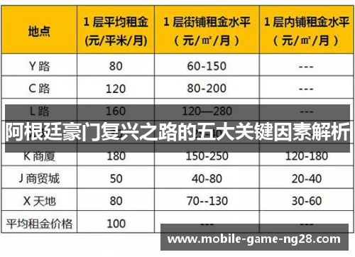 阿根廷豪门复兴之路的五大关键因素解析