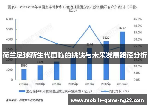 荷兰足球新生代面临的挑战与未来发展路径分析