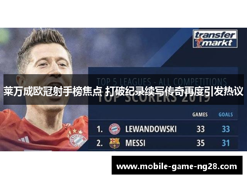 莱万成欧冠射手榜焦点 打破纪录续写传奇再度引发热议