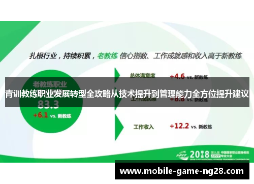 青训教练职业发展转型全攻略从技术提升到管理能力全方位提升建议