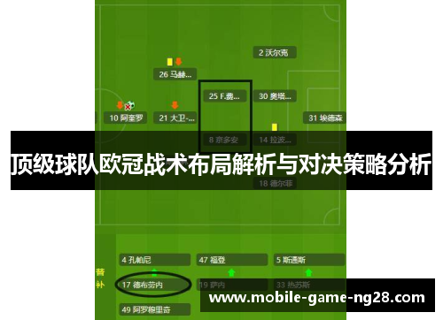 顶级球队欧冠战术布局解析与对决策略分析